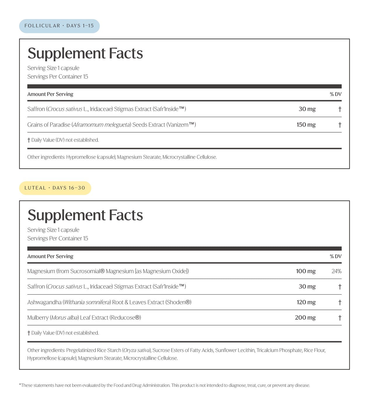 Sleep Primer supplement facts