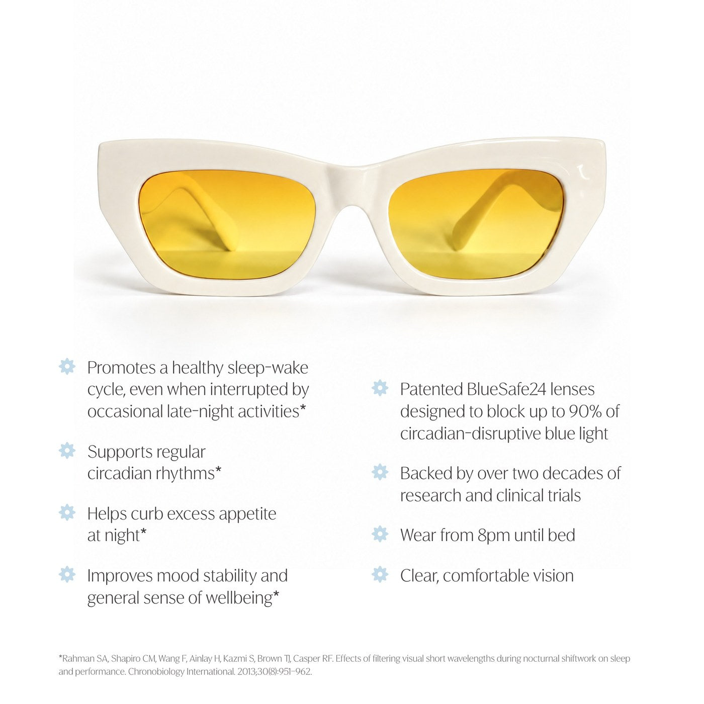 Dream Shades BlueSafe24 promise bullets
